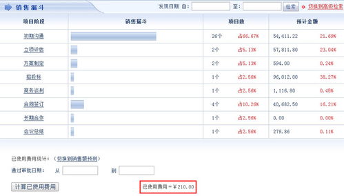 哪種erp軟件適合企業智能化管理選用